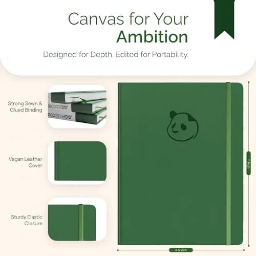 Panda Planner Pro A4 Daily Planner 2026 Dark Green | Undated, Deep Organization for Students & Professionals thumbnail 8