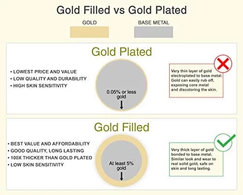 Kooljewelry 14k White Gold Filled Cable Chain Pendant Necklace 14 inch (35.56 cm) | Everyday Elegance thumbnail 5