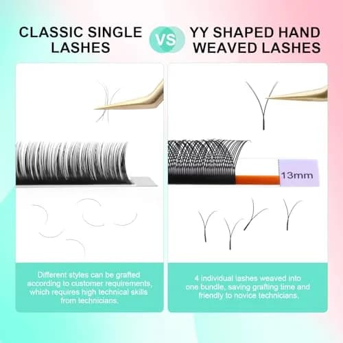 NAGARAKU YY Lash Extensions 0.07 D Curl 11mm 4D Premade Fans Matte Black | 12 Rows thumbnail 5