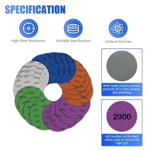 Depvko 5 Inch 20Pcs Wet Dry Sandpaper Set | 2000-10000 Grit Silicon Carbide Hook and Loop Discs for Orbital Sanders thumbnail 2