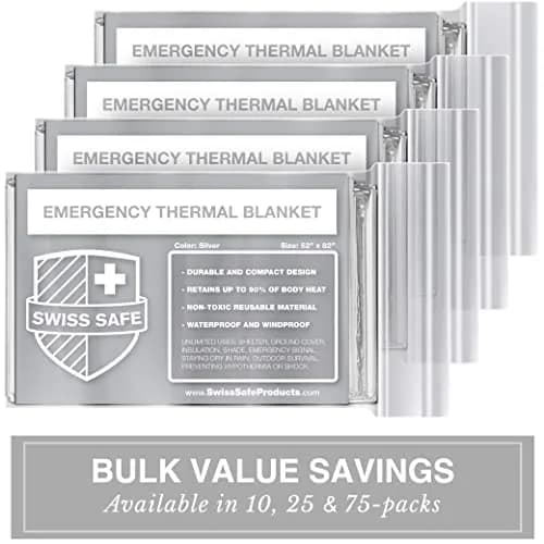 Swiss Safe Emergency Blanket for Camping, Car, First Aid, Survival, 10 Pack | Reflects & Retains 90% Heat thumbnail 2