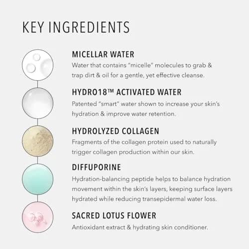 HydroPeptide HydroActive Micellar Cleansing Cloths, Makeup Remover (150 Ct) | Hydrates & Cleanses Skin, Supports Cellular Health thumbnail 5