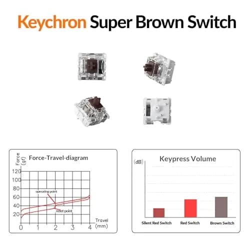 Keychron K10 Full Size Mechanical Keyboard with Super Brown Switches | White LED Backlight, Bluetooth 5.1, USB-C Wired, Mac/Windows Compatible thumbnail 4