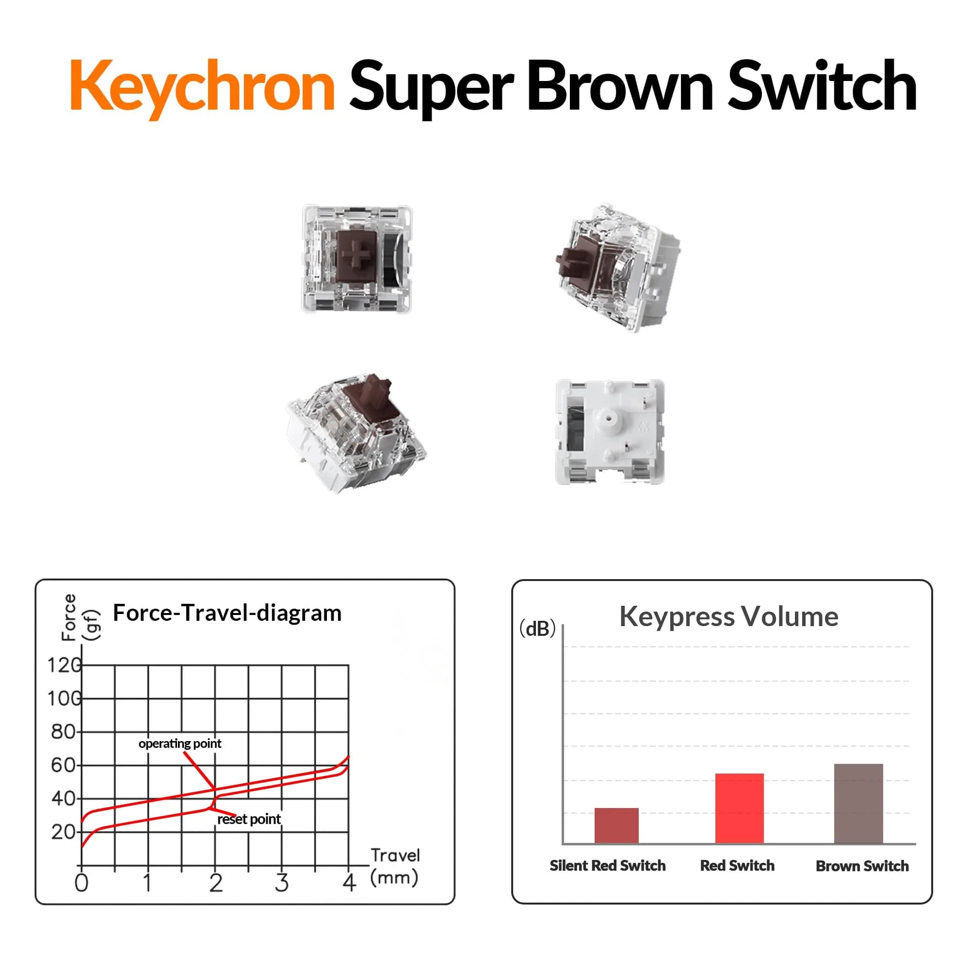 Keychron K10 Full Size 104 Keys Mechanical Keyboard with Keychron Super Brown Switches & White LED Backlight - view 4