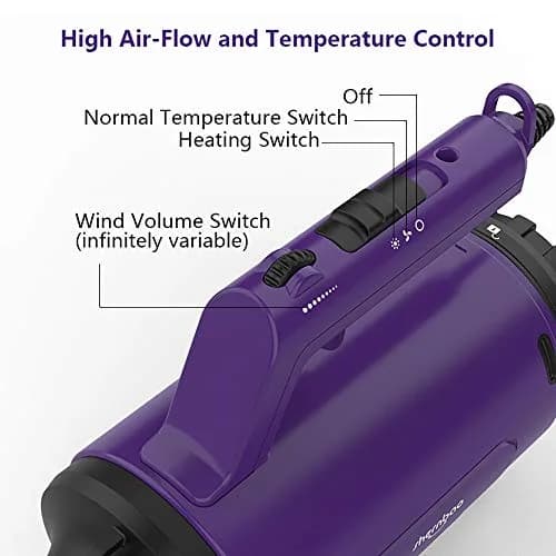 Shernbao High Velocity Dog Dryer Purple SMD-06P | 2200W 110V 2-Speed 2-Temp Pet Grooming Blower thumbnail 4