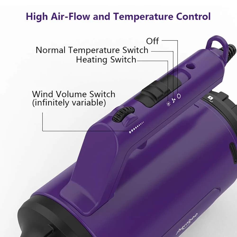 Shernbao High Velocity Dog Dryer Purple SMD-06P | 2200W 110V 2-Speed 2-Temp Pet Grooming Blower - view 4