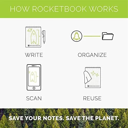 Rocketbook Matrix Reusable Graph Paper Notebook, Letter 8.5x11, Gray | Digital Sharing & Reusable Synthetic Paper thumbnail 3