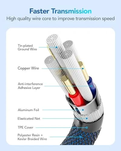 ANDTOBO USB 3.0 A to A Cable 3.3 FT | High-Speed Data & Charging (70-120 chars) thumbnail 3
