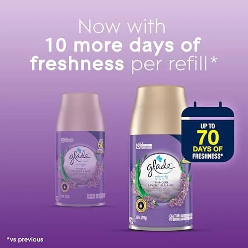 Glade Automatic Spray Air Freshener Refill, Tranquil Lavender & Aloe, 6.2 Fl Oz (184ml) Each (3 Count) | Timed Fragrance Release for Home & Office thumbnail 5