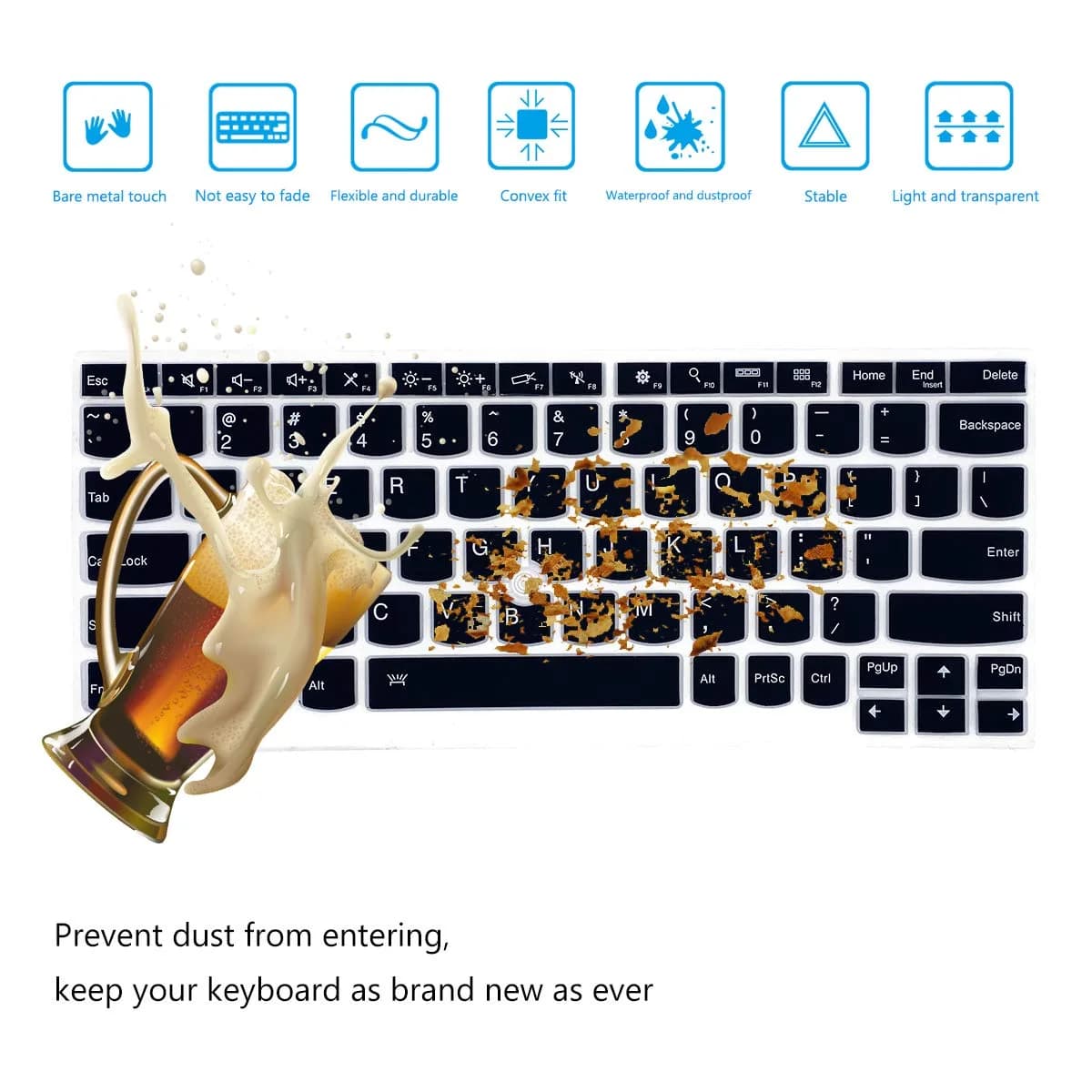 i-Tensodo Keyboard Cover for Lenovo Thinkpad L13 X13 13.3" (Black+Clear) | US Layout Silicone Protector - view 4