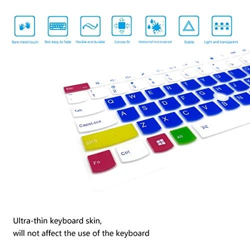 i-Tensodo 2Pcs Keyboard Cover for Lenovo ThinkPad X13 L13, X380 X390 X395 Yoga, X230S X240 X240S X250 X260 X270 X280 13.3" Laptop | US Layout Silicone Skin thumbnail 5