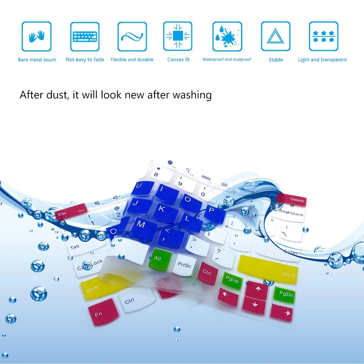 i-Tensodo 2Pcs Keyboard Cover for Lenovo ThinkPad X13 L13, X380 X390 X395 Yoga, X230S X240 X240S X250 X260 X270 X280 13.3" Laptop | US Layout Silicone Skin - view 6
