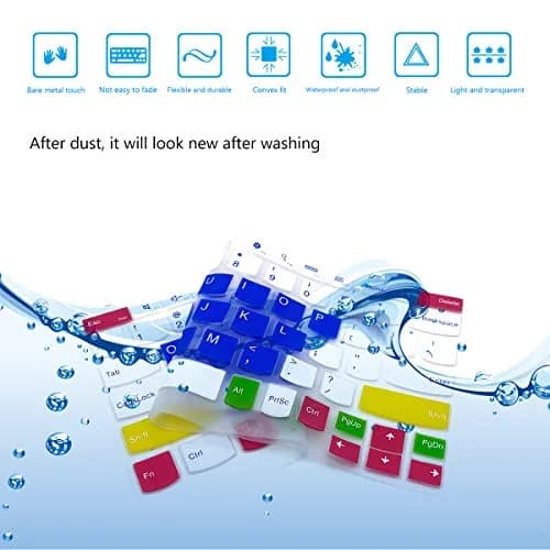 i-Tensodo 2Pcs Keyboard Cover for Lenovo ThinkPad X13 L13, X380 X390 X395 Yoga, X230S X240 X240S X250 X260 X270 X280 13.3" Laptop | US Layout Silicone Skin thumbnail 6