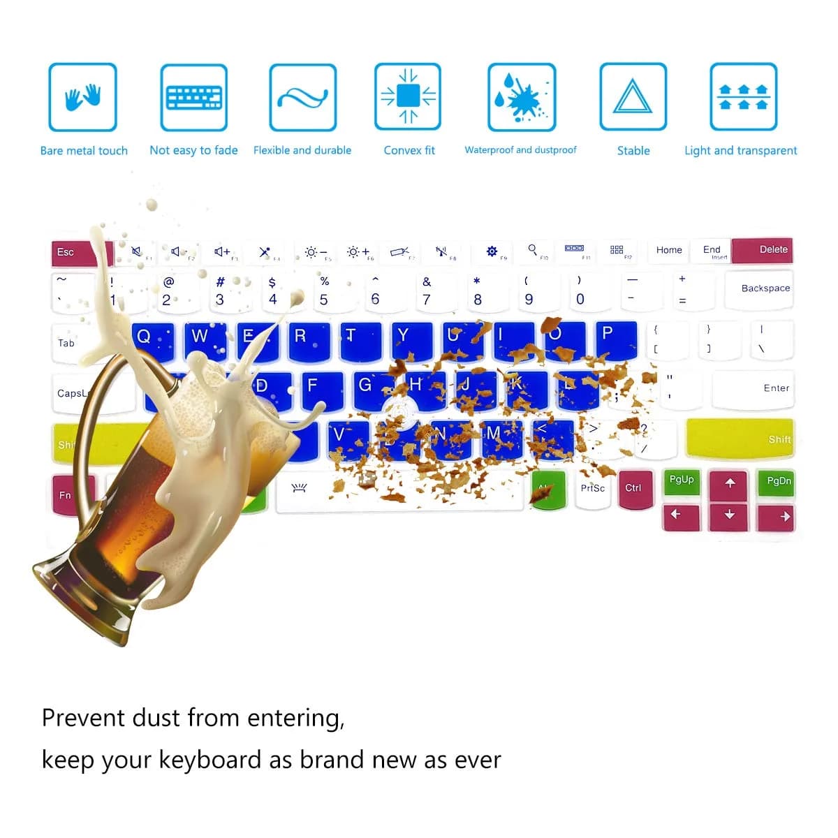 i-Tensodo 2Pcs Keyboard Cover for Lenovo ThinkPad X13 L13, X380 X390 X395 Yoga, X230S X240 X240S X250 X260 X270 X280 13.3" Laptop | US Layout Silicone Skin - view 4