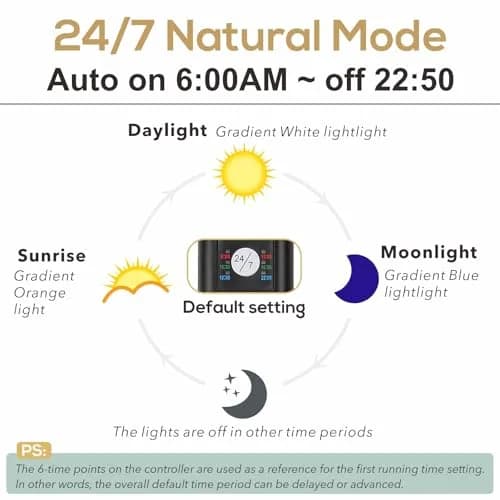 hygger 22W Aquarium LED Light | 24/7 Lighting, Adjustable Timer & Brightness, 7 Colors, Extendable Bracket for Planted Tanks thumbnail 3