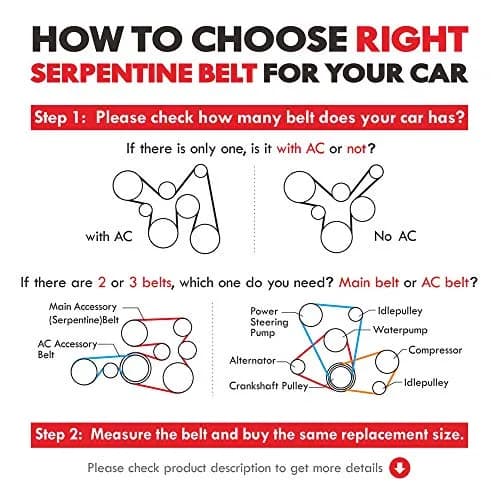 MOCA AUTOPARTS EPDM Serpentine Belt 4PK945 | Premium Replacement for Kia, Infiniti, Nissan, Acura (70-120 chars) thumbnail 6