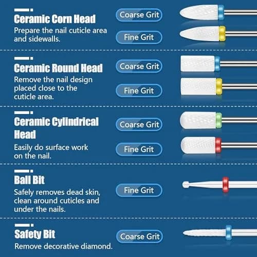 Depvko 21pcs Nail Drill Bits Set - 3/32 Inch Ceramic Electric Nail File thumbnail 3