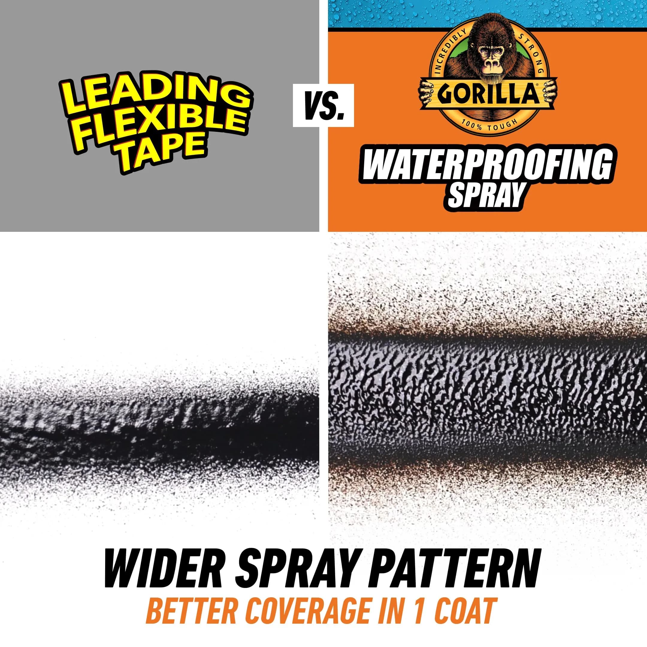 Gorilla Waterproofing Spray White 16 oz (473ml) 2-Pack | Flexible Rubberized Sealant for Leaks - view 8