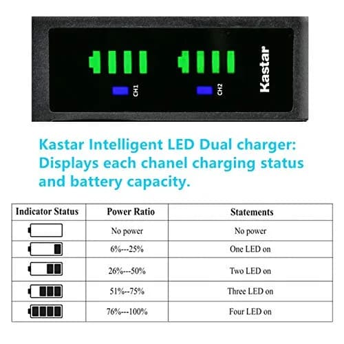 Kastar 3-Pack EN-EL20a Batteries & LTD2 USB Charger for Nikon P950 P1000 A 1 V3 Cameras | 7.4V 1200mAh thumbnail 4
