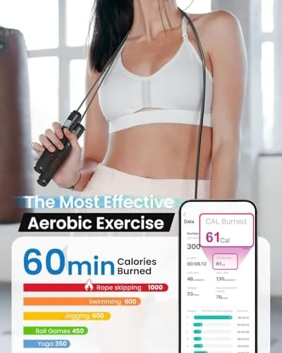 RENPHO Smart Jump Rope with Counter | App Data Tracking, LCD Display, Adjustable Length thumbnail 4
