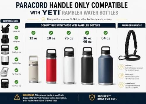 One MissionX Paracord Handle for Yeti Rambler 36oz | Secure Heavy Bottle Carrier thumbnail 6