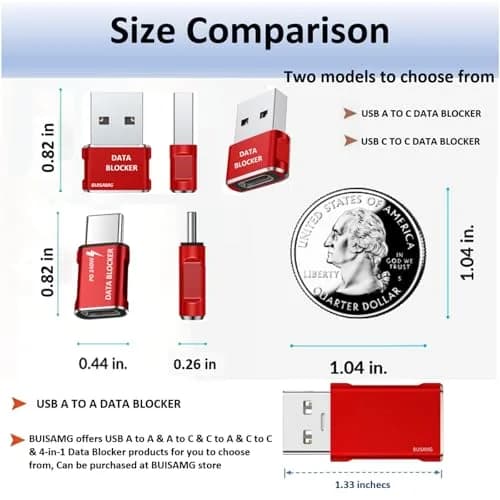 BUISAMG USB C Data Blocker 4-Pack | Protects Against Juice Jacking thumbnail 7