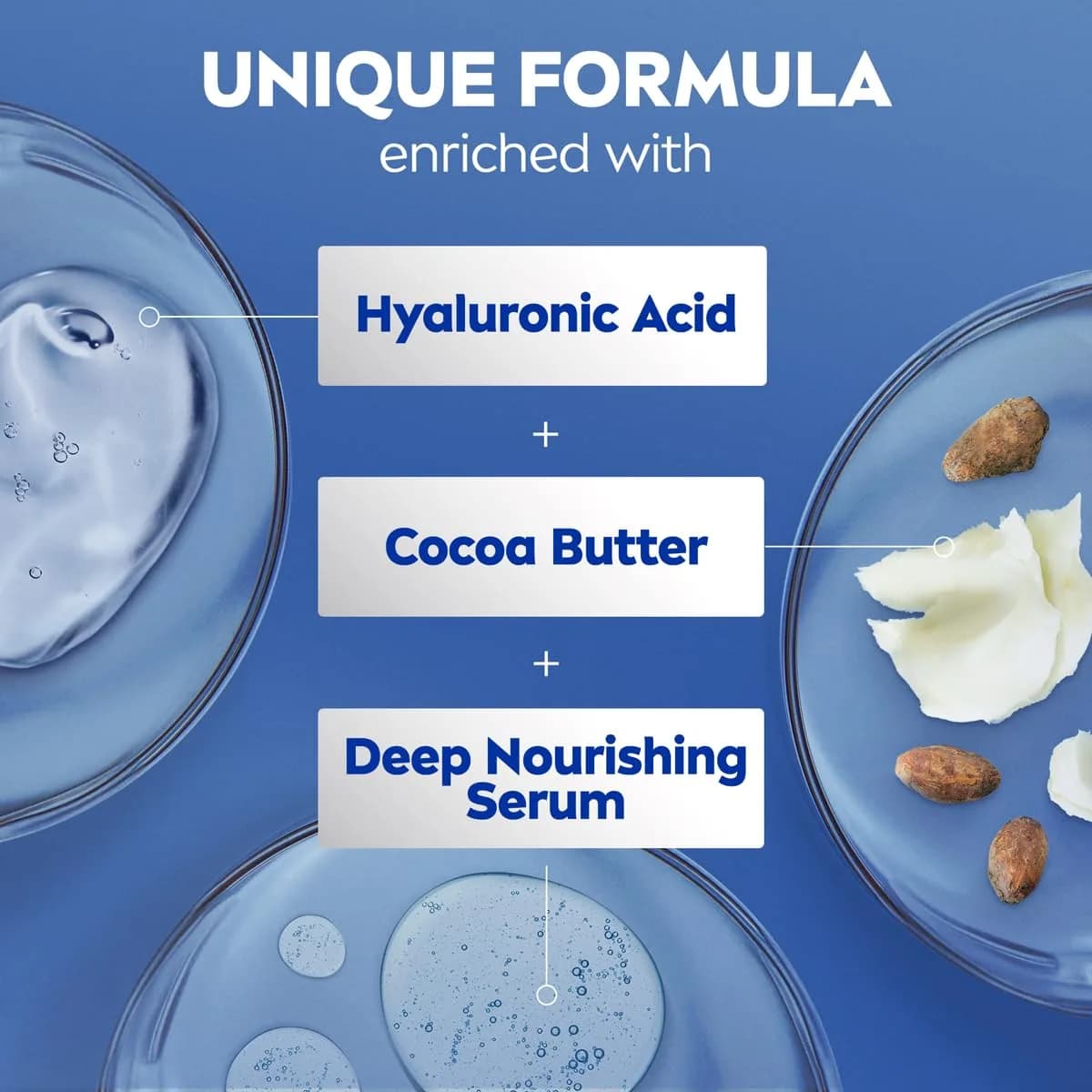 NIVEA Cocoa Butter Body Lotion for Dry Skin with Hyaluronic Acid, 998ml (33.8 Fl Oz) | 72-Hour Deep Moisture - view 6