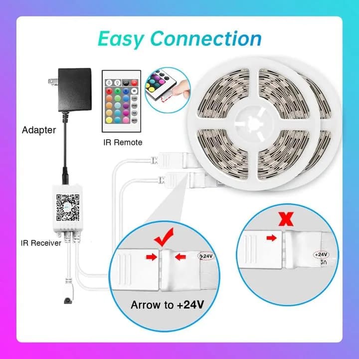 TJOY LED Lights for Bedroom 100ft RGB Color Changing LED Strip Lighting | Music Sync & App Control thumbnail 7