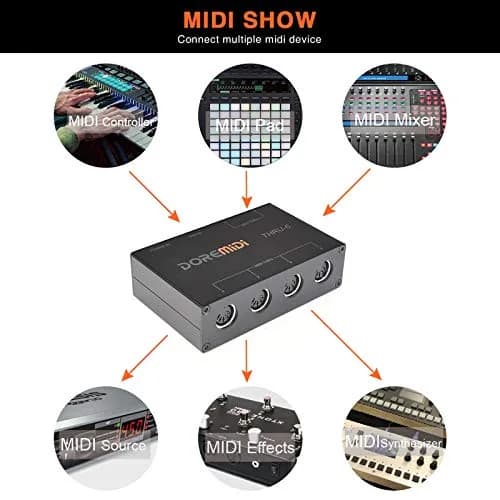 Camola MIDI Thru 6 Box USB MIDI Interface 1-in 6-out | High-speed MIDI Splitter for Studio & Live thumbnail 7