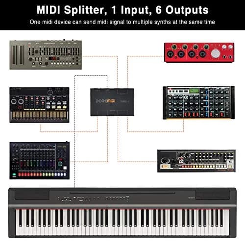 Camola MIDI Thru 6 Box USB MIDI Interface 1-in 6-out | High-speed MIDI Splitter for Studio & Live thumbnail 3