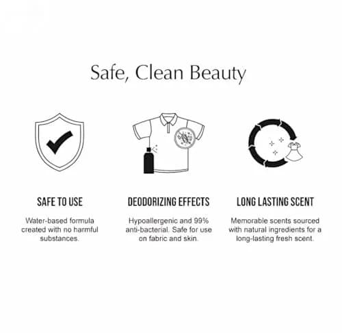 W.Dressroom No.11 White Soap & Living Clear Perfume 70ml | Refreshing Floral Scent for Fabrics & Air thumbnail 4