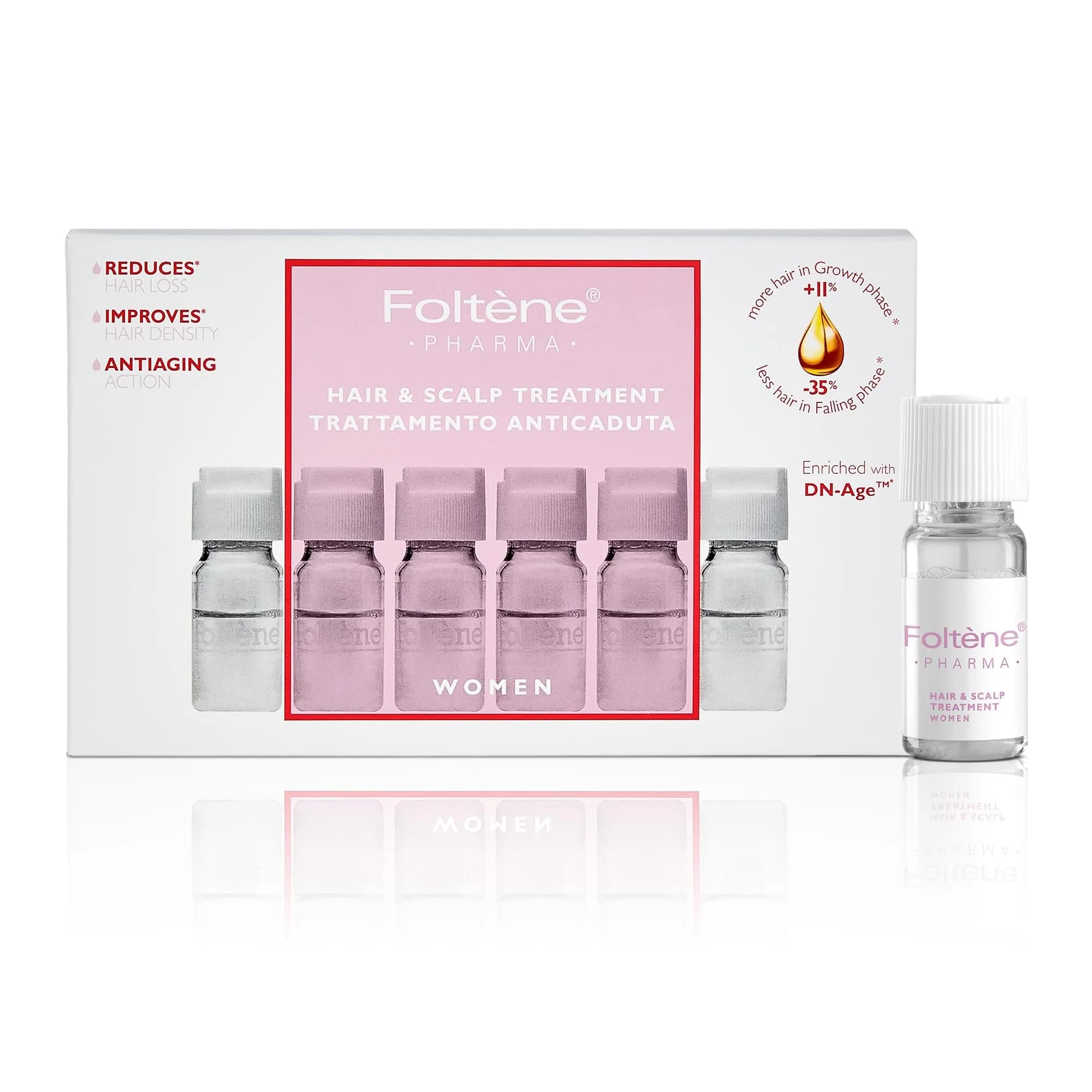 Foltene Hair Regrowth Serum, Tricalgoxyl, Anti-Thinning, 24 Vials | Nourishes & Strengthens Hair from Roots — 7.05 Ounce