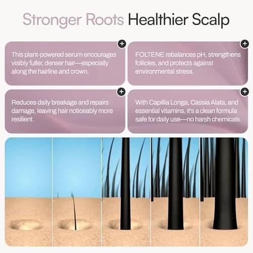 Foltene Hair Regrowth Serum, Tricalgoxyl, Anti-Thinning, 24 Vials | Nourishes & Strengthens Hair from Roots thumbnail 5