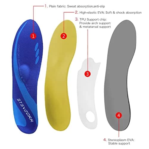 STSVZORR Plantar Fasciitis Orthotic Insoles 220 lbs+ High Arch Support | Relieves Foot & Knee Pain thumbnail 4