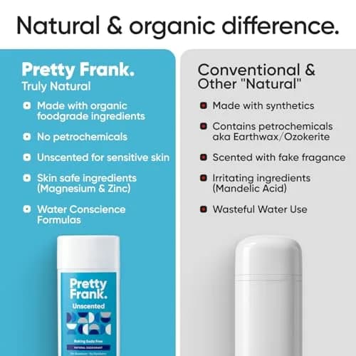 PRETTY FRANK Aluminum-Free & Baking Soda-Free Deodorant Stick, Unscented | Sensitive Skin Friendly, Organic Ingredients, No Fragrance (70-120 chars) thumbnail 2