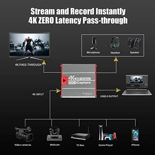 Mirabox USB3.0 4K HDMI Video Capture Card HSV3202, 1080p@60fps, 105g (3.7oz) | Zero Latency HDMI Passthrough for OBS Twitch Streaming thumbnail 2
