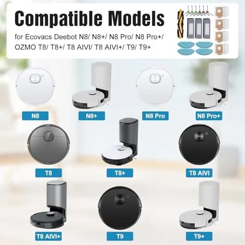 Chuancheng Replacement Parts Kit for Ecovacs Deebot T8 T8MAX T8AIVI N8 Pro Plus | 18 High-Quality Accessories thumbnail 2