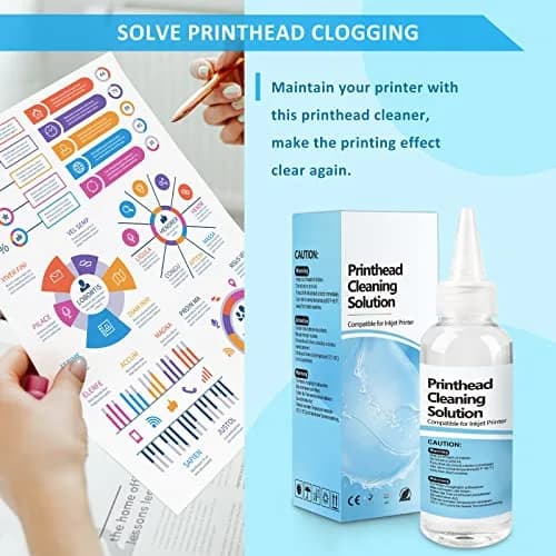 Wawocs Printhead Cleaning Kit 100ml (3.38 Fl Oz) | Professional Inkjet Printer Head Cleaner for Epson, HP, Canon thumbnail 7