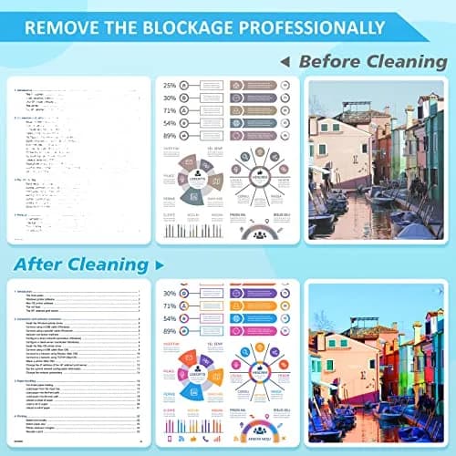 Wawocs Printhead Cleaning Kit 100ml (3.38 Fl Oz) | Professional Inkjet Printer Head Cleaner for Epson, HP, Canon thumbnail 3