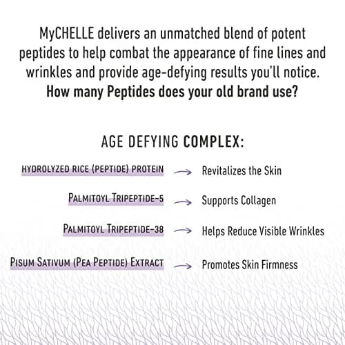 MyChelle Dermaceuticals Refining Sugar Cleanser 68ml (2.3 Fl Oz) | Gentle Exfoliating Face Wash with Peptides thumbnail 2