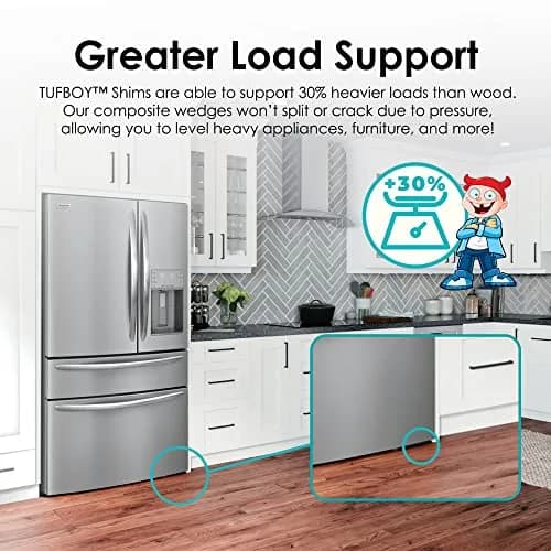 TuffBoy Composite Plastic Shims for Leveling 8 in | Durable, Weatherproof, Made in USA thumbnail 5