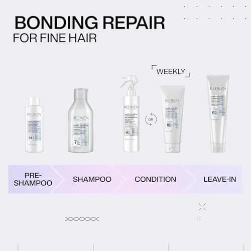 Redken Acidic Bonding Concentrate Shampoo – For Damaged Hair, 50ml (1.7 Fl Oz) | Repairs Weakened Bonds thumbnail 8