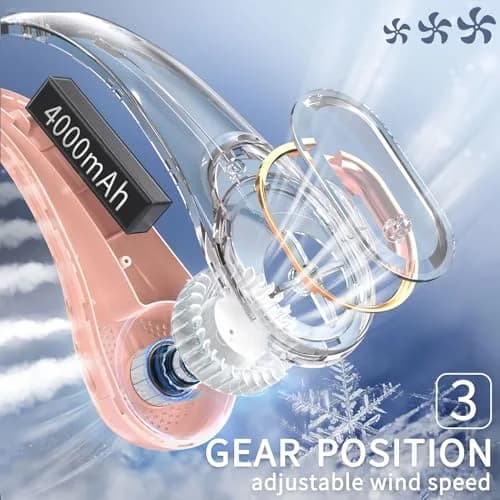 FrSara A8 Neck Fan 4000mAh (14800mWh) | 360° Cooling, 3-Speed Portable Personal Fan thumbnail 4