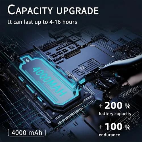 FrSara A8 Neck Fan 4000mAh (14800mWh) | 360° Cooling, 3-Speed Portable Personal Fan thumbnail 3