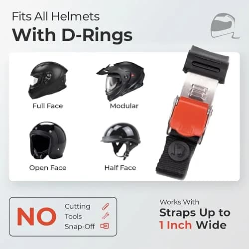 The Helmet Shop Helmet Quick Release Buckle Kit Ratcheted Stainless Steel | Easy Install, Heavy Duty (70-120 chars) thumbnail 2
