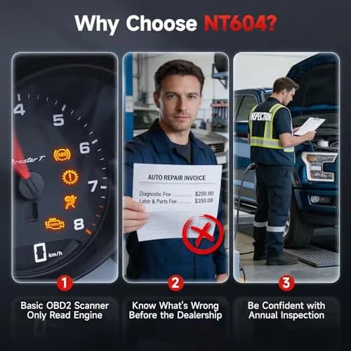 FOXWELL NT604 Elite OBD2 Scanner ABS SRS Transmission | Reads Codes for Engine, Airbag, Transmission, ABS Systems thumbnail 2