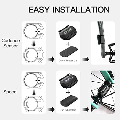 CYCPLUS C3 Speed & Cadence Sensor x2 | Bluetooth & ANT+ Waterproof 38mm×29.5mm×9.5mm thumbnail 7