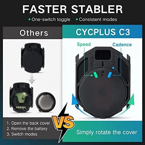 CYCPLUS C3 Speed & Cadence Sensor x2 | Bluetooth & ANT+ Waterproof 38mm×29.5mm×9.5mm thumbnail 3