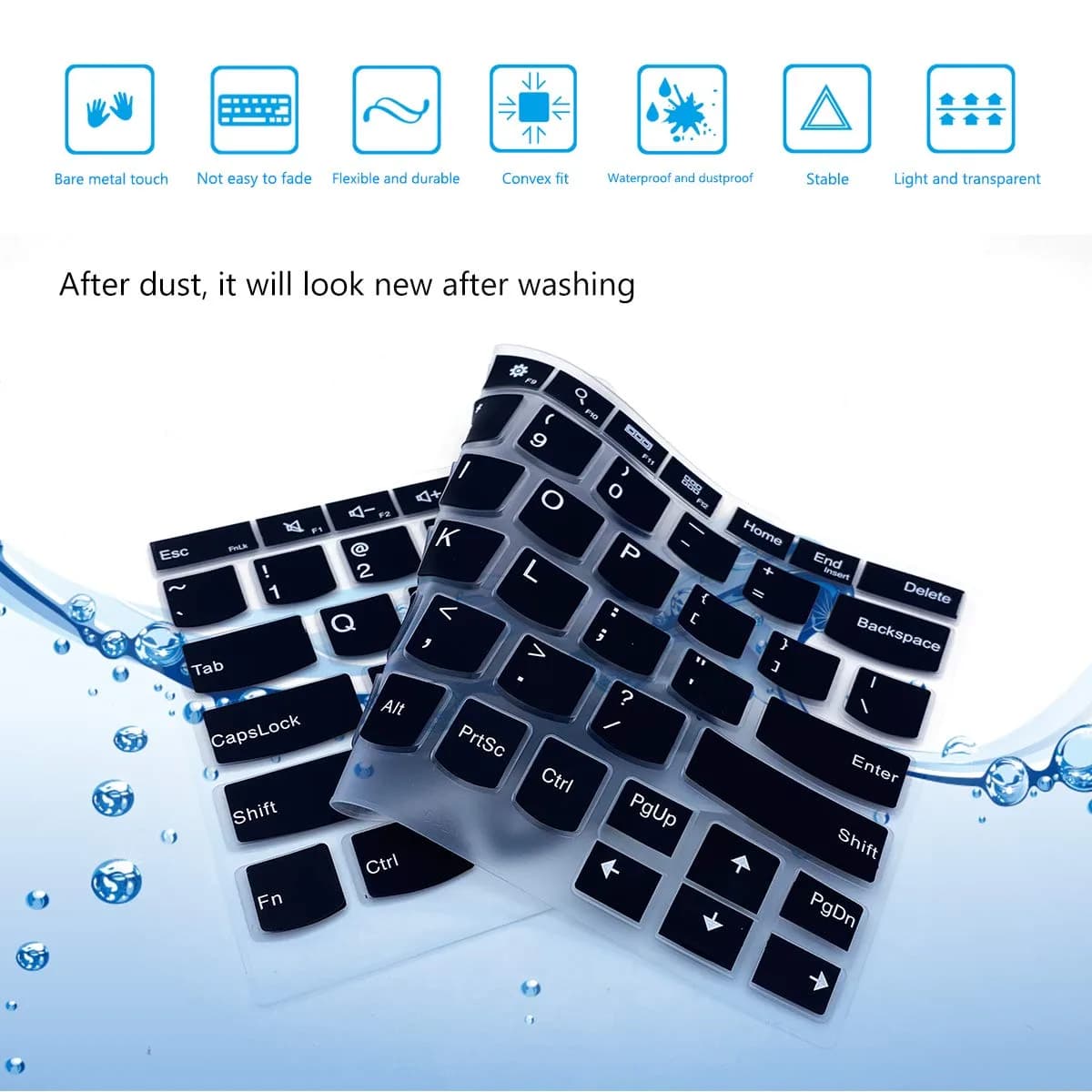 i-Tensodo Keyboard Cover for Lenovo Thinkpad L13 X13 13.3" (Black+Clear) | US Layout Silicone Protector - view 6