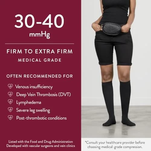 VIM&VIGR 30-40 mmHg Cotton Compression Socks Heathered Navy S/M Wide Calf | Extra Firm Graduated Pressure for Heavy Legs thumbnail 7
